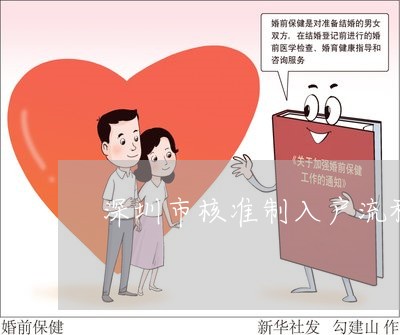 深圳市核准制入户流程信用卡逾期