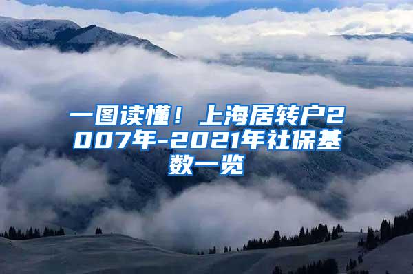 一图读懂！上海居转户2007年-2021年社保基数一览