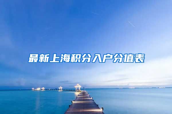 最新上海积分入户分值表