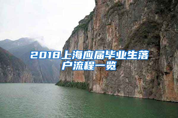 2018上海应届毕业生落户流程一览