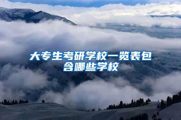 大专生考研学校一览表包含哪些学校