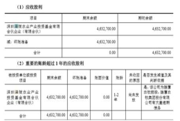 上交大博士生导师下海养猪，年收入3亿、年产40万头，冲刺IPO！