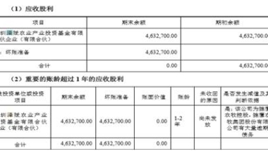 上交大博士生导师下海养猪，年收入3亿、年产40万头，冲刺IPO！
