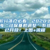 积分落户必看：2020上海“社保基数调整”系统已开放！上图+流程