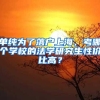 单纯为了落户上海，考哪个学校的法学研究生性价比高？