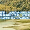 重磅：上海交大2018年将取消博士统考，读博每年至少可拿4.9万奖学金！