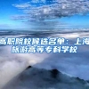 高职院校候选名单：上海旅游高等专科学校