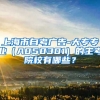 上海市自考广告-大专专业（A050301）的主考院校有哪些？