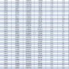 如何看待本科生占我国人口 4%，985、211 不到 1%，但知乎 985、211 遍地走这一奇观？