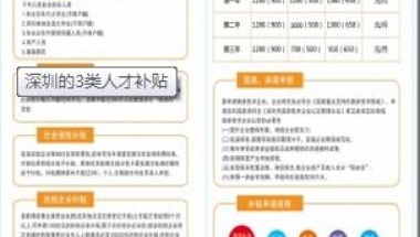 深户人员创业补贴新行情报价，创汇云留学生创业补贴的独特优势