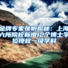 金牌专家张帆揭秘：上海六所院校新增12个博士学位授权一级学科