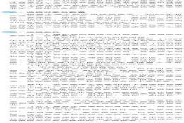 上海市2022年度定向选调应届优秀大学毕业生200人公告