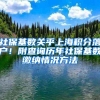 社保基数关乎上海积分落户！附查询历年社保基数缴纳情况方法