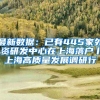最新数据：已有445家外资研发中心在上海落户丨上海高质量发展调研行