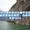 18个城市流动儿童学生医保政策体检报告：合格率不足50%