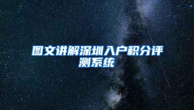 图文讲解深圳入户积分评测系统