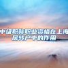 中级职称职业资格在上海居转户中的作用