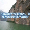 上海居转户几率多大，怎样才能拿到落户指标？
