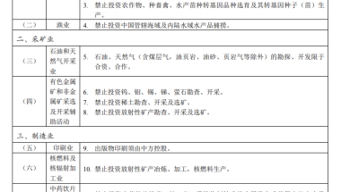 2022年深圳核准入户材料清单及办理流程详解！