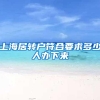 上海居转户符合要求多少人办下来