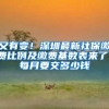 又有变！深圳最新社保缴费比例及缴费基数表来了！每月要交多少钱