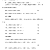 2021上海应届生落户评分办法发布