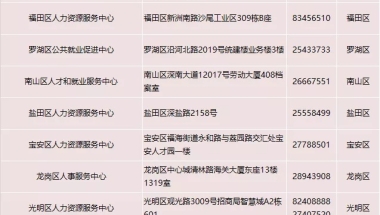 请问应届生公司说要档案挂靠公司必须落公司集体户，如果想落派出所人才专户，档案挂靠在哪里比较好呢？