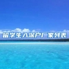 留学生入深户厂家列表