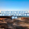 入围分值涨幅继续提高，靠积分落户北京的几率有多大