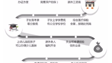 海归落户深圳条件(海归落户深圳条件2020)