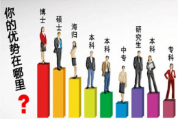 留学生办理深圳户口有哪些选择，流程是什么