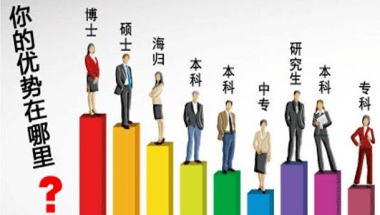 留学生办理深圳户口有哪些选择，流程是什么