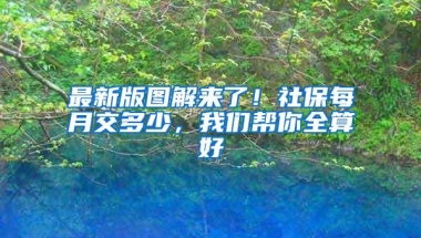 最新版图解来了！社保每月交多少，我们帮你全算好