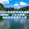 2021年高校毕业生薪酬榜揭晓：上交大排第二，本科生有望落户上海
