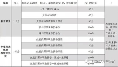 2022年深圳中级职称可以入户吗