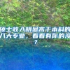 硕士收入明显高于本科的八大专业，看看有你的没？