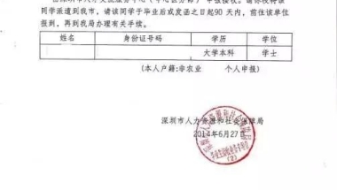 深圳核准入户一定要人事档案吗(深圳落户一定要收到档案才能落户吗)