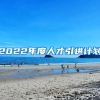 2022年度人才引进计划