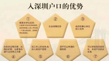 深圳研究生毕业入户(深圳研究生毕业落户)