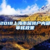 2018上海市居转户内部审核政策