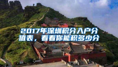 2017年深圳积分入户分值表，看看你能积多少分