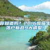 你知道吗？2016应届生落户新政9大调整！