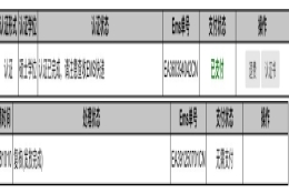 2019年留学生落户深圳