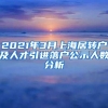 2021年3月上海居转户及人才引进落户公示人数分析