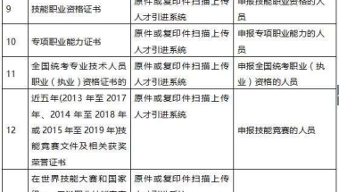 深圳招调工和调干入户的区别(深圳入户调干跟调工有什么区别)