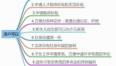 办理入深户核准制和积分入制那个办理最快