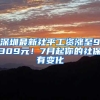 深圳最新社平工资涨至9309元！7月起你的社保有变化