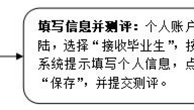 在读博士可以入户深圳吗？需要什么条件？