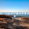闵行区居转户复核需要多久