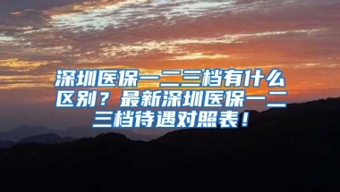 深圳医保一二三档有什么区别？最新深圳医保一二三档待遇对照表！